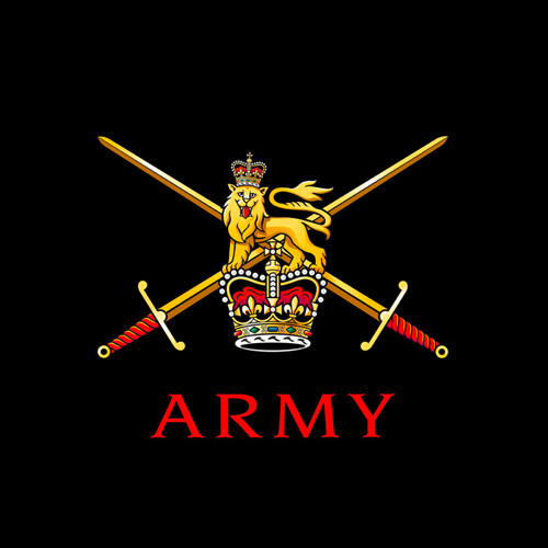 British Army Rank Badges - MOD Approved | Wyedean